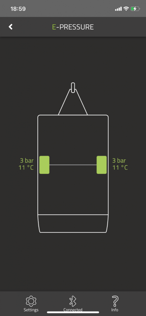 Pneumatiques système de contrôle .