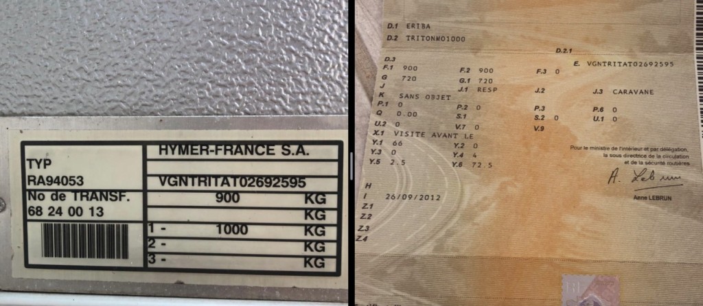 Plaque d’identification &amp; cartes grises