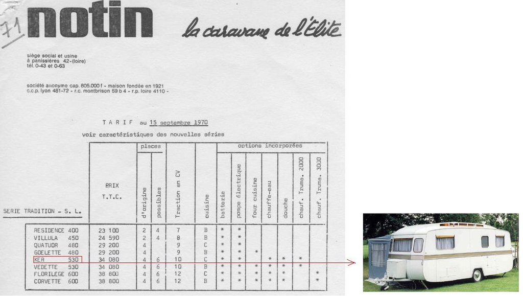 Notin prix.JPG