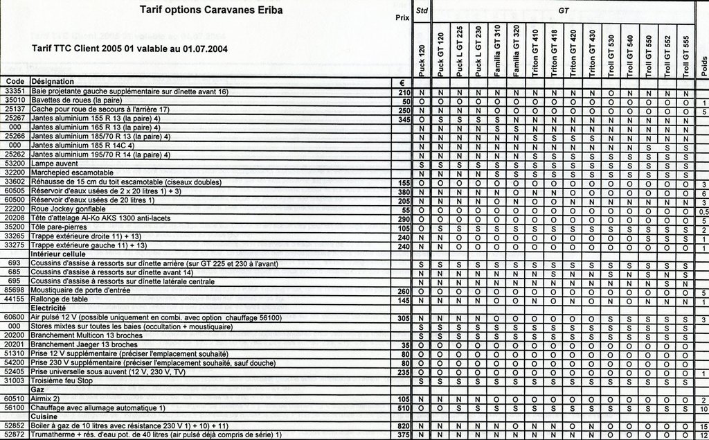Accessoires 2005-2.jpg