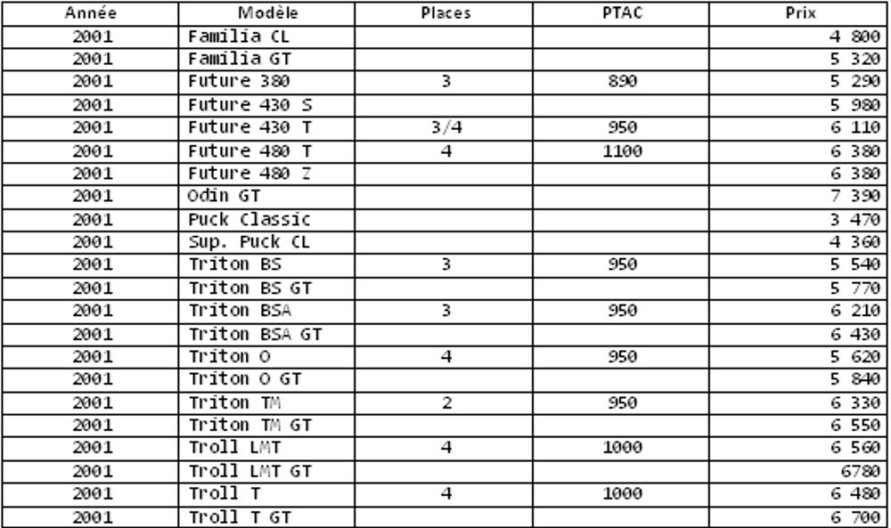 Argus2001.jpg