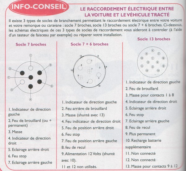 branchements 3 prises.jpg