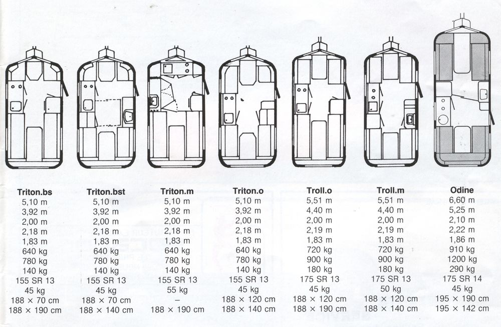 gamme_70-80_descriptif_dans_article.jpg
