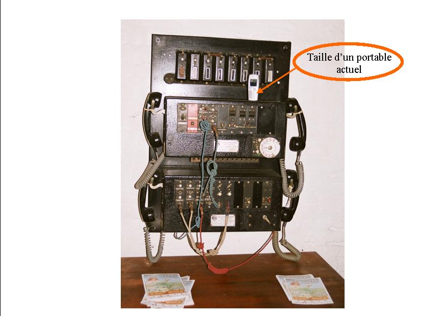 Moyen de télécommunication de l'époque ; gare-musée de St Valéry/Somme