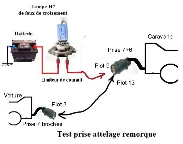 Test prise caravane.JPG
