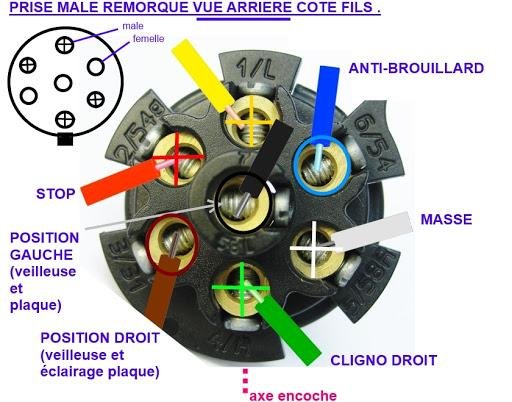 Prise 7 broches.JPG